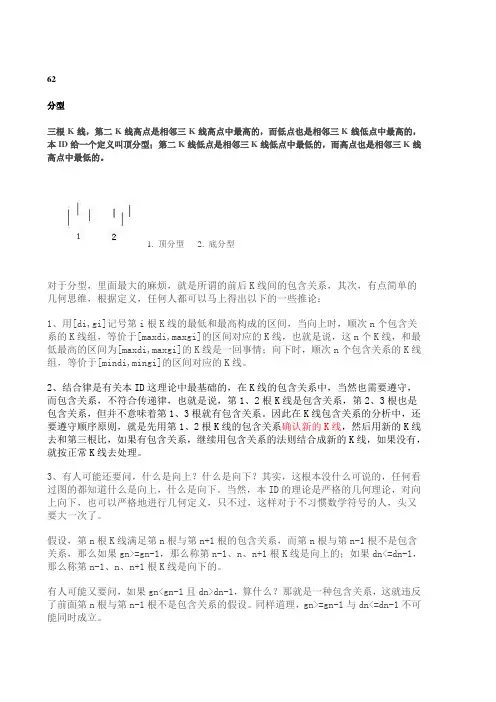 缠论线段详细图解
