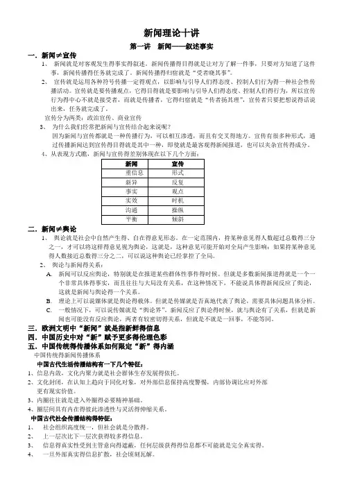 《新闻理论十讲》重点整理