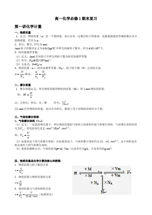 高一化学必修1期末复习知识点1