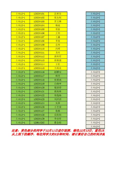小班面授顺序