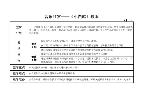 音乐欣赏——《小白船》教案
