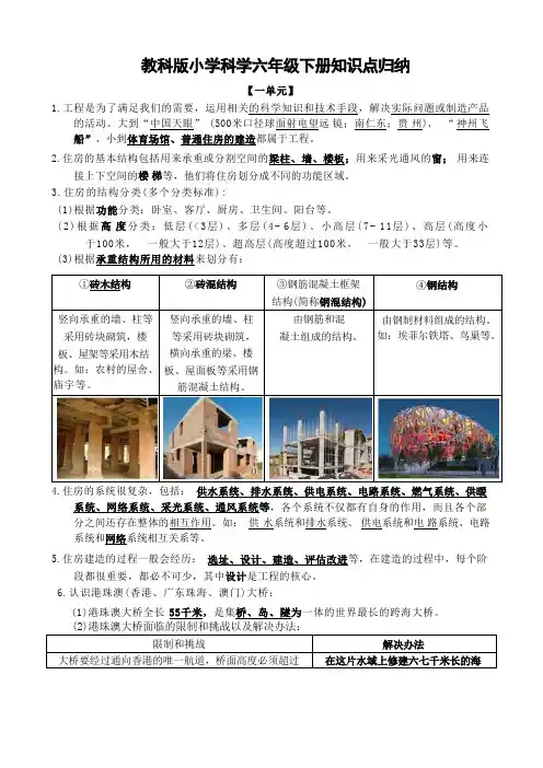 教科版六年级下册科学知识点归纳docx