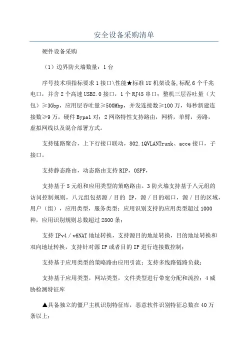 安全设备采购清单