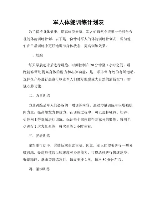 军人体能训练计划表