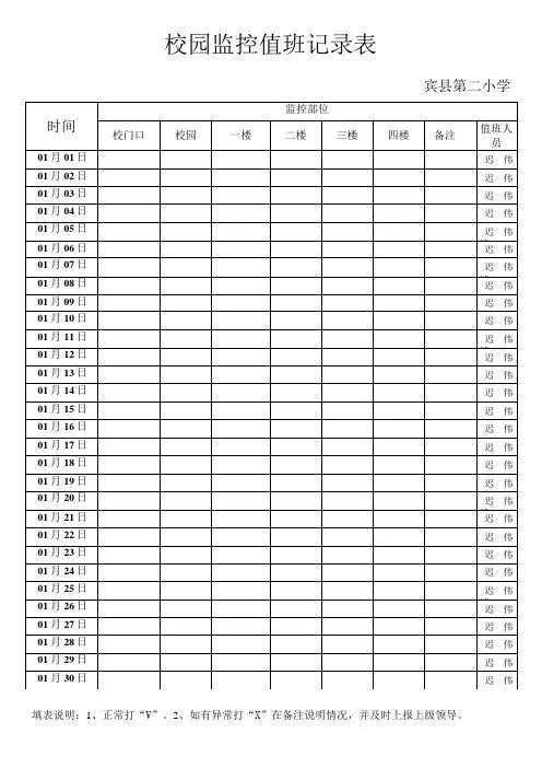 校园监控值班记录表