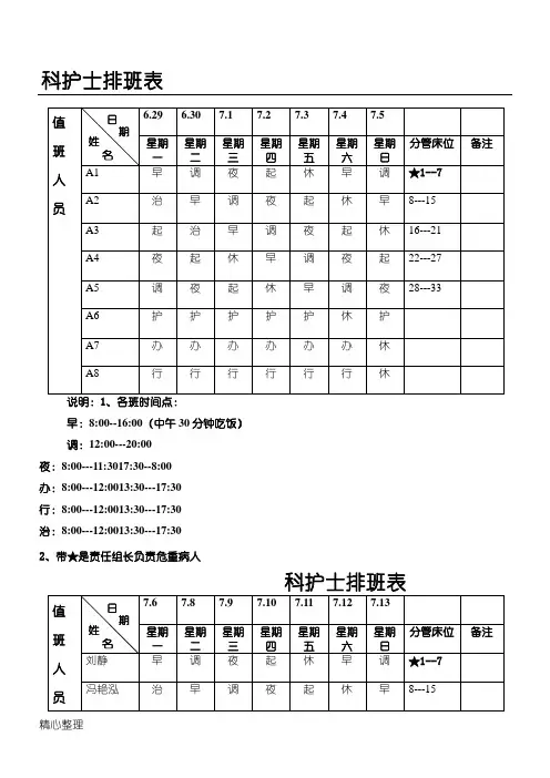 科护士排班表