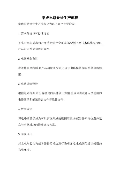 集成电路设计生产流程