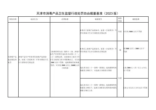 消毒管理卫生政处罚自由裁量基准(2023版)