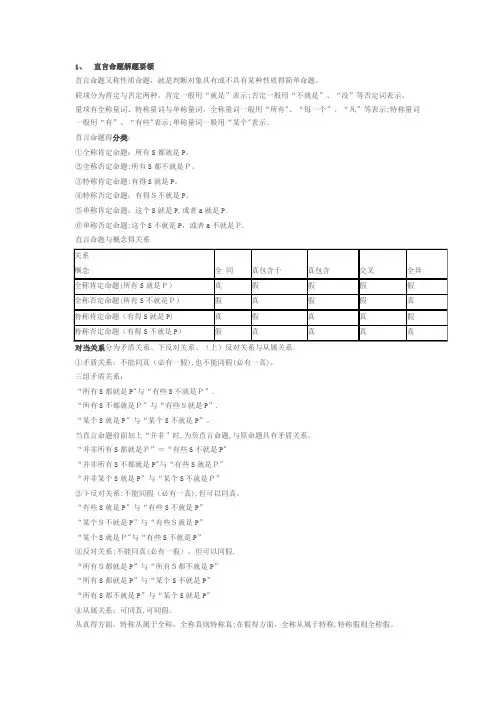 干货公务员行测判断推理知识点汇总梳理