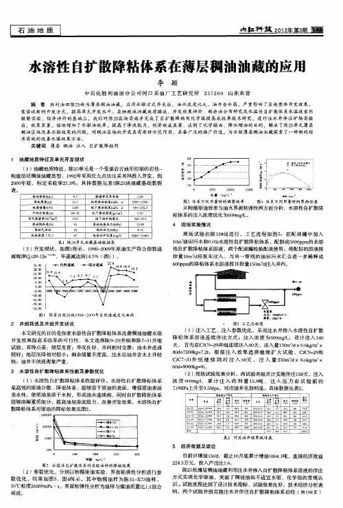 水溶性自扩散降粘体系在薄层稠油油藏的应用