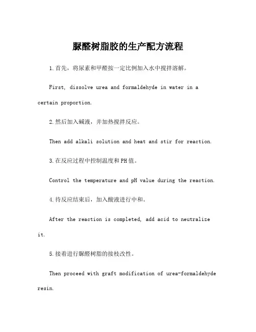 脲醛树脂胶的生产配方流程