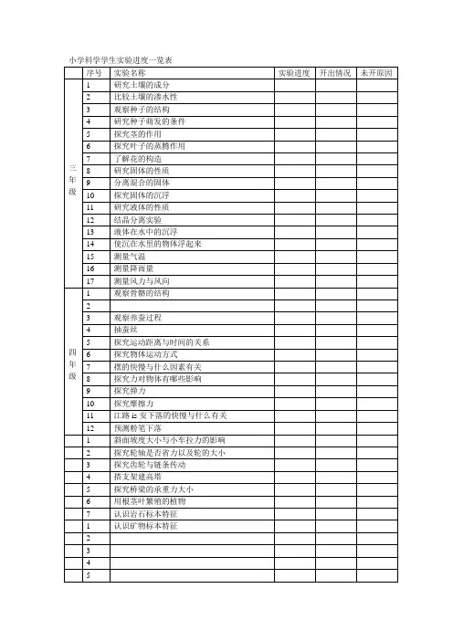 小学科学学生实验进度一览表