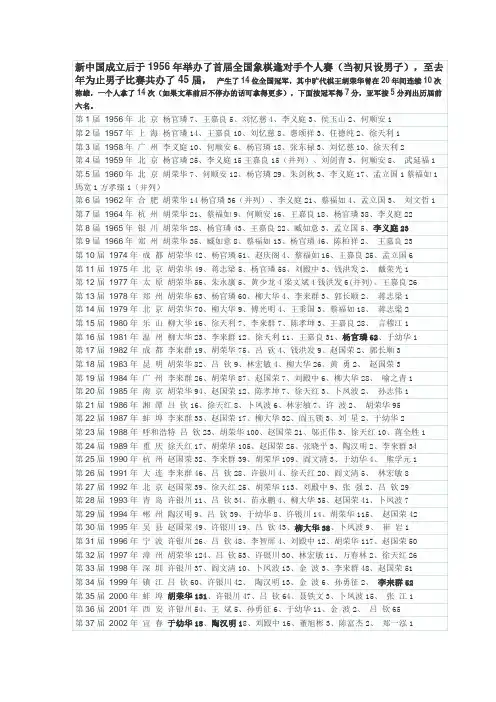 历届全国象棋个人赛前六名