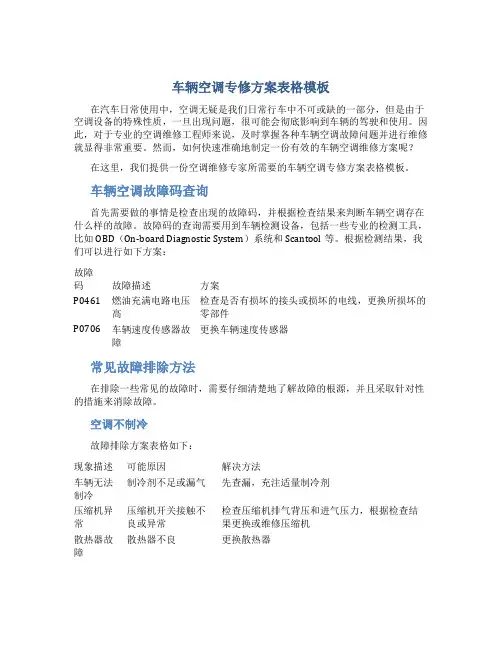 车辆空调专修方案表格模板