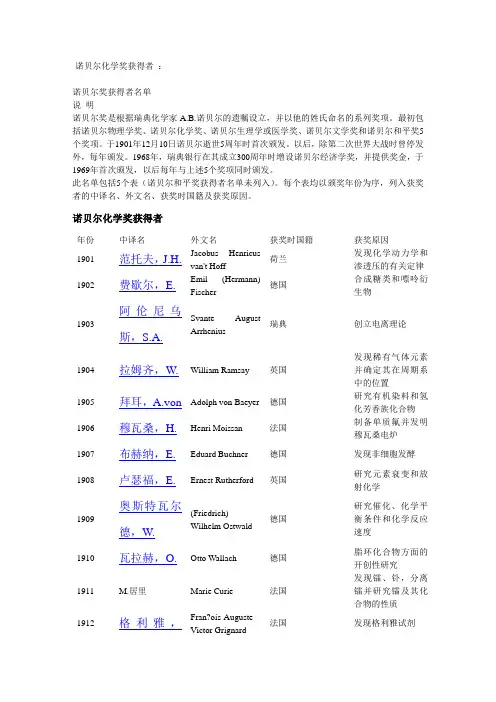 诺贝尔化学奖名单