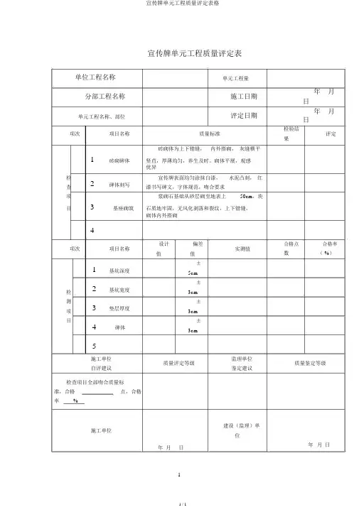 宣传牌单元工程质量评定表格