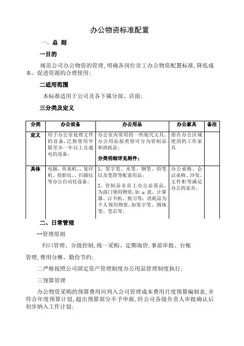 办公物资标准配置