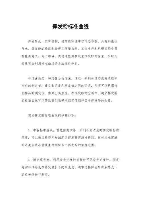 挥发酚标准曲线