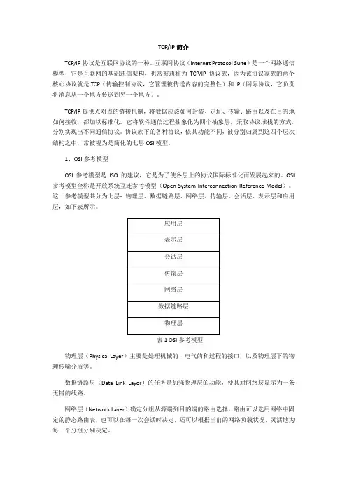 素材2tcp／ip协议简介