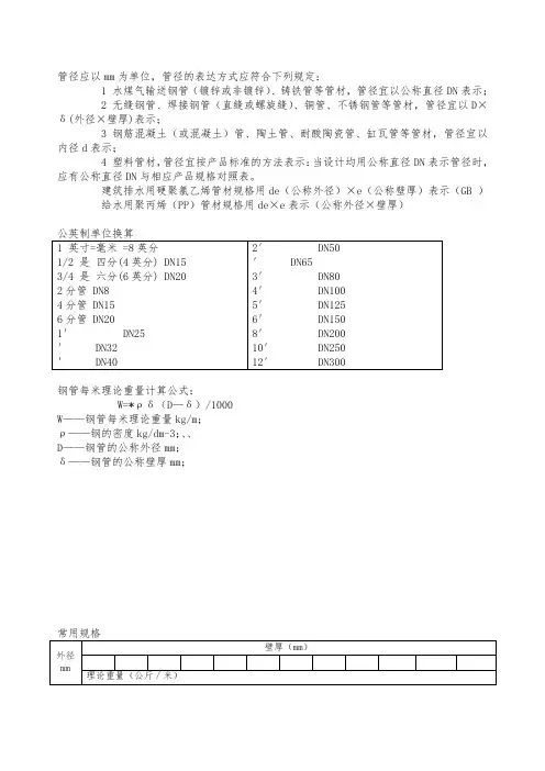 钢管常用规格表