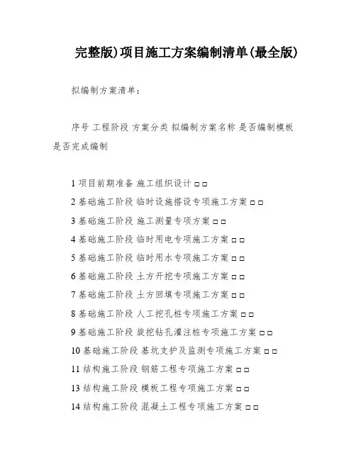 完整版)项目施工方案编制清单(最全版)
