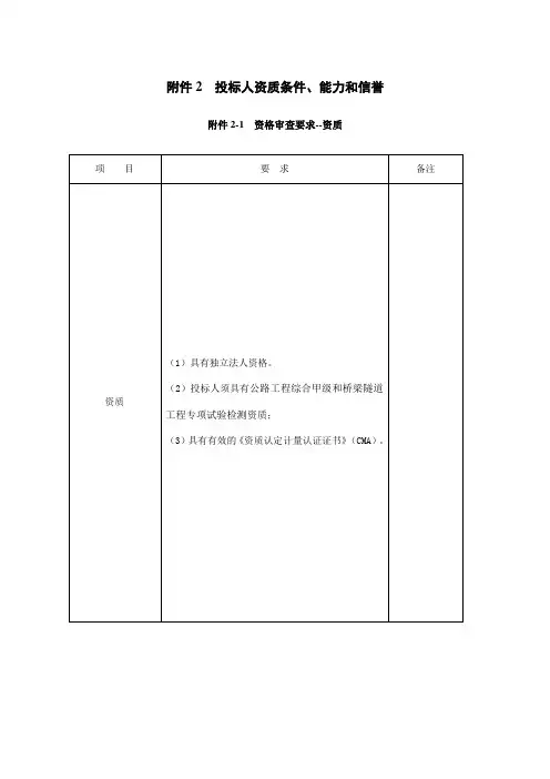 资格要求及评标办法
