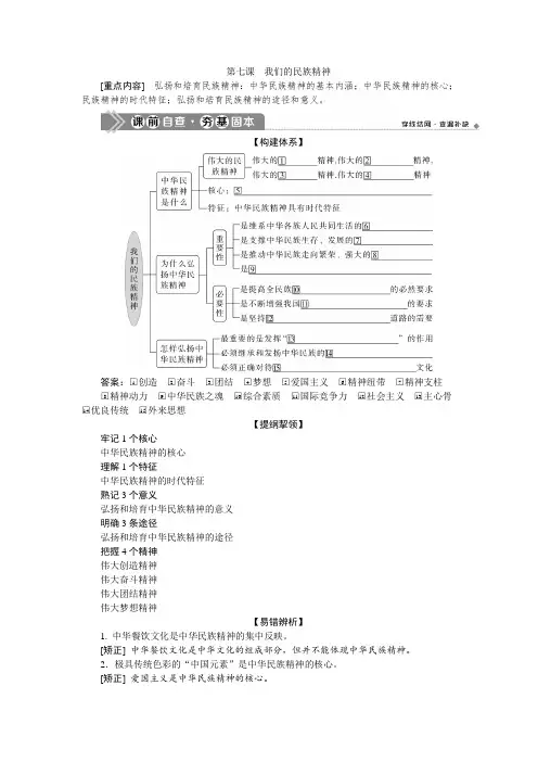 新高中政治高考2021年高考政治一轮复习(新高考版) 第3部分 第3单元  第7课 我们的民族精神