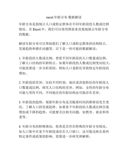 excel年龄分布 数据解读