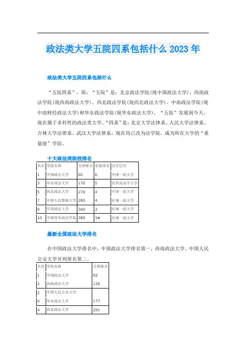 政法类大学五院四系包括什么2023年