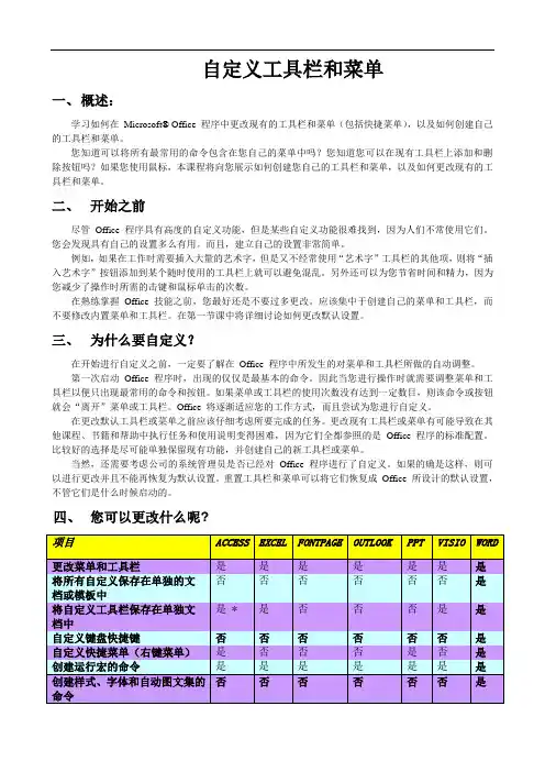 自定义工具栏和菜单