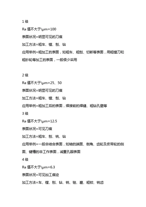 常用加工方式和其对应的粗糙度等级