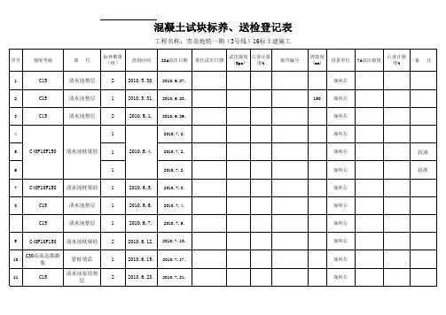 混凝土试块台帐记录表(模板)