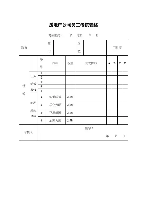 房地产公司员工考核表格