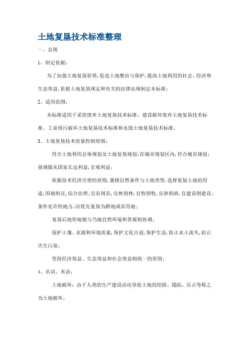 土地复垦技术标准