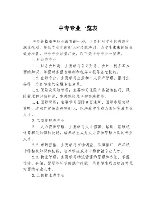 中专专业一览表