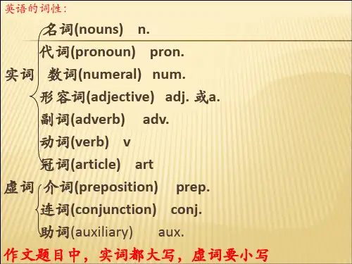 英语五大句子基本结构课件ppt