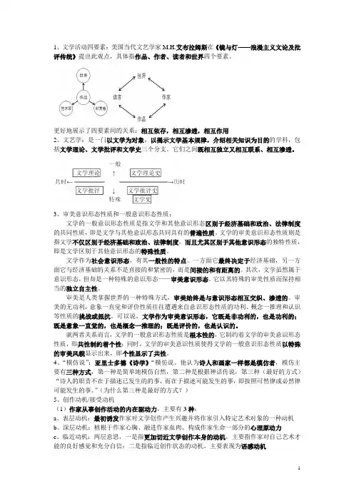 文学理论(关键词)