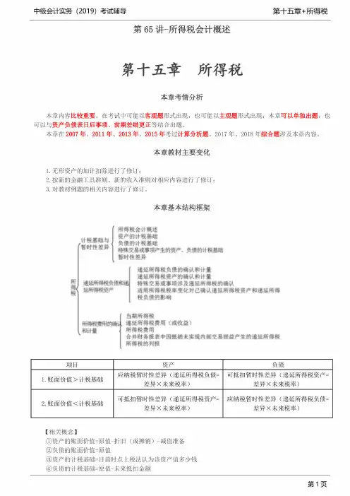 中级会计实务辅导——第十五章 所得税