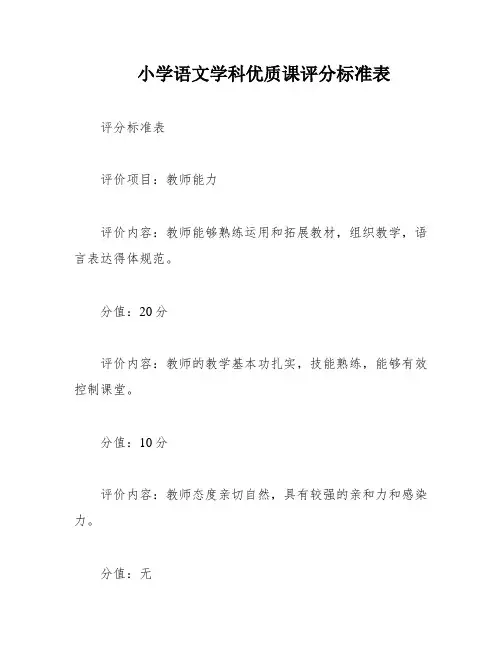 小学语文学科优质课评分标准表