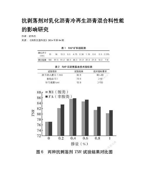 抗剥落剂对乳化沥青冷再生沥青混合料性能的影响研究
