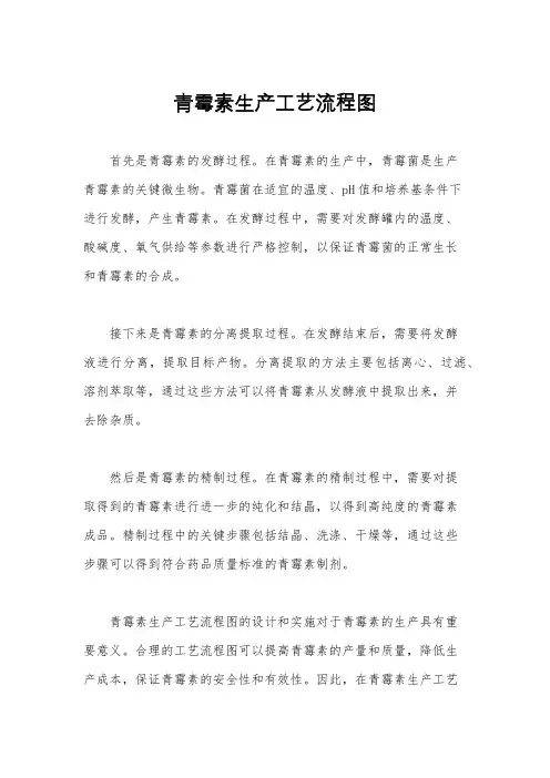 青霉素生产工艺流程图