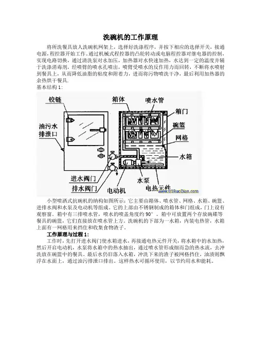 洗碗机的结构及工作原理