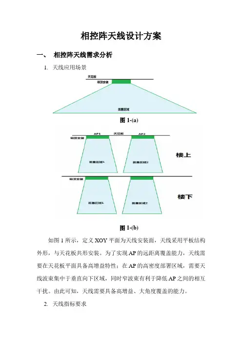 相控阵天线设计方案