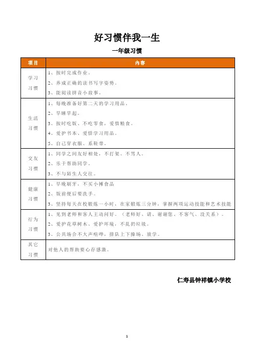 小学各年级应该养成的好习惯