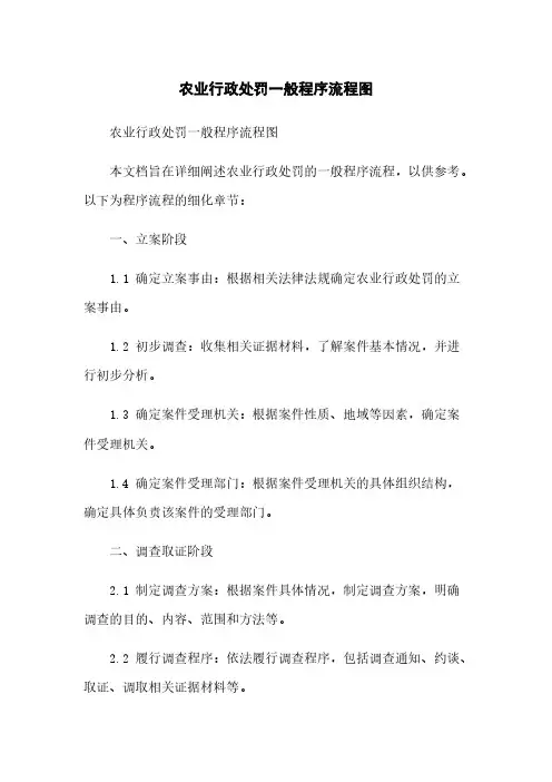 农业行政处罚一般程序流程图