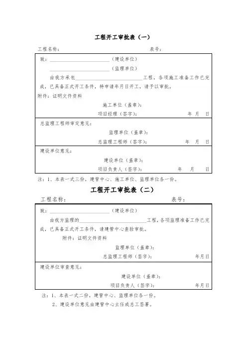 工程开工审批表