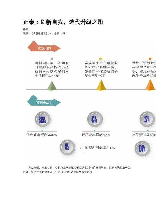 正泰：创新自我,迭代升级之路
