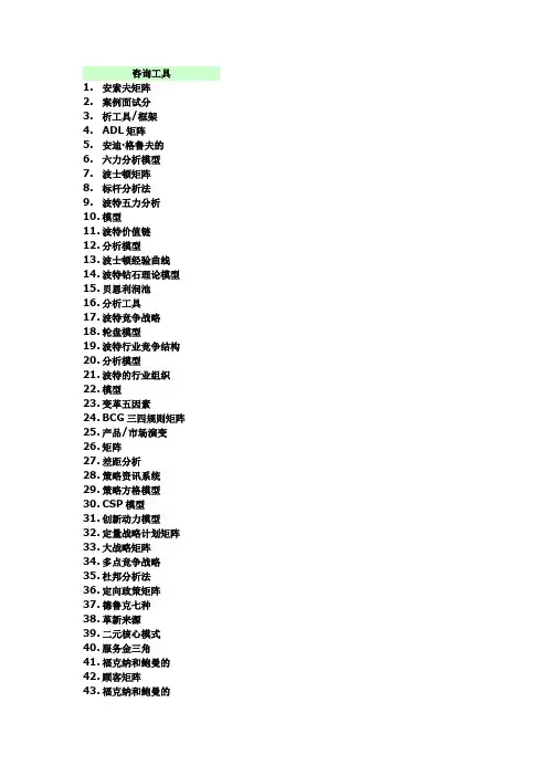 168种MBA管理咨询工具