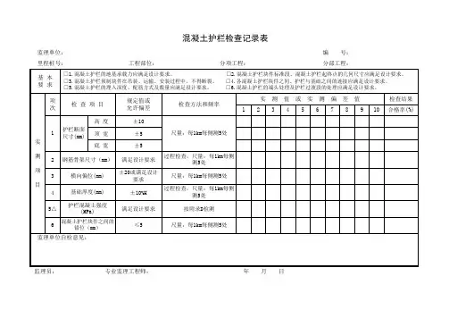 混凝土护栏检查记录表