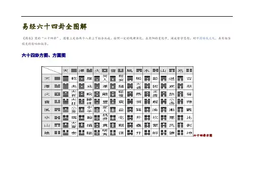 易经六十四卦全图解